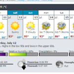 2014CruiseWeather_zpsd3833f9a